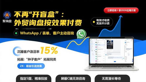 口碑好的聚詢(xún)盤(pán)品牌實(shí)力推薦 外貿(mào)獲客場(chǎng)景下的精準(zhǔn)選擇指南